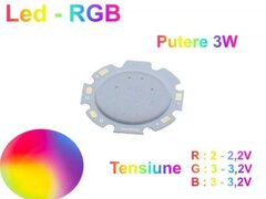 LED RGB COB 28MM / 3W